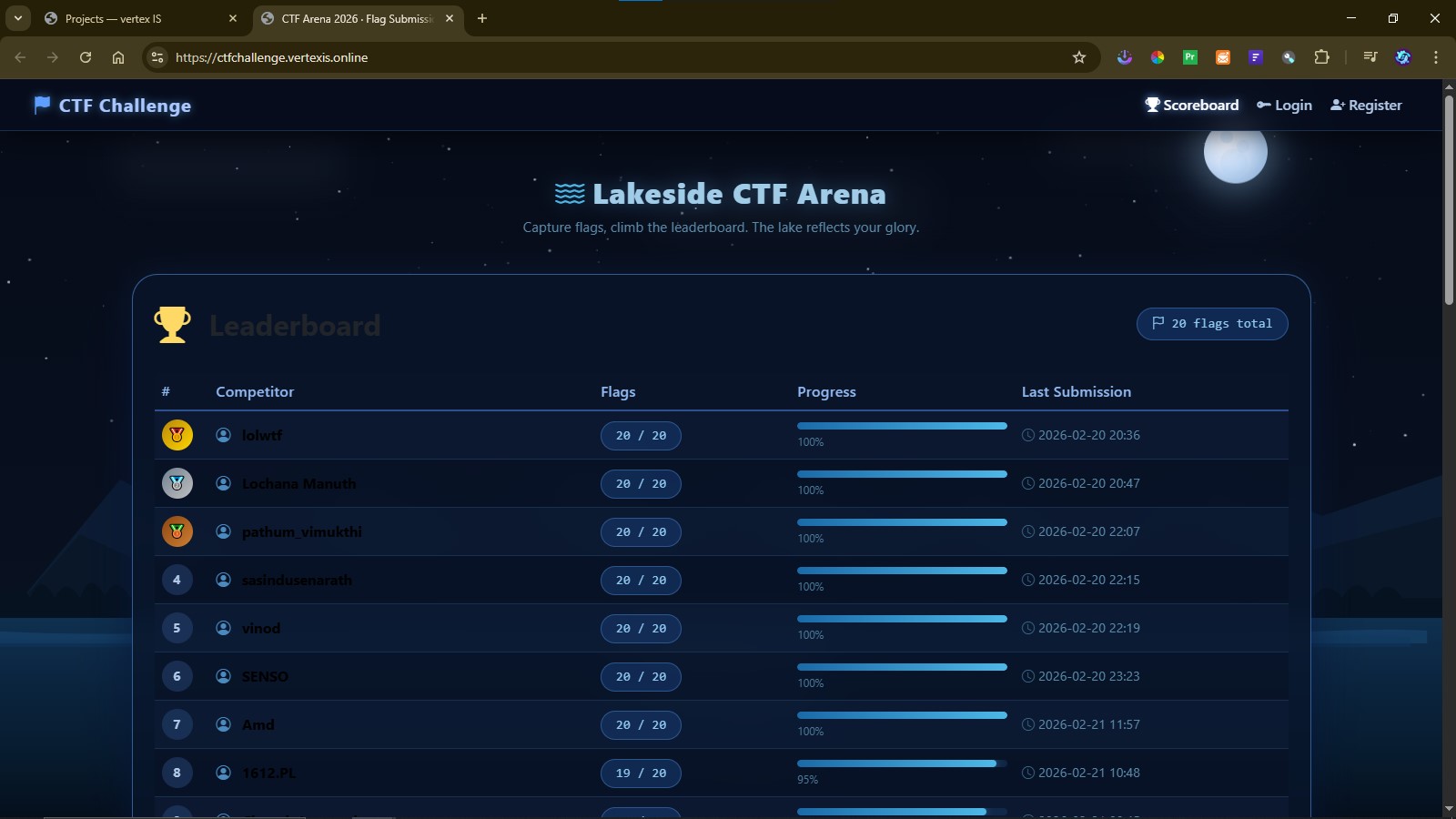 Lakeside CTF Arena (Cybersecurity Challenge).
