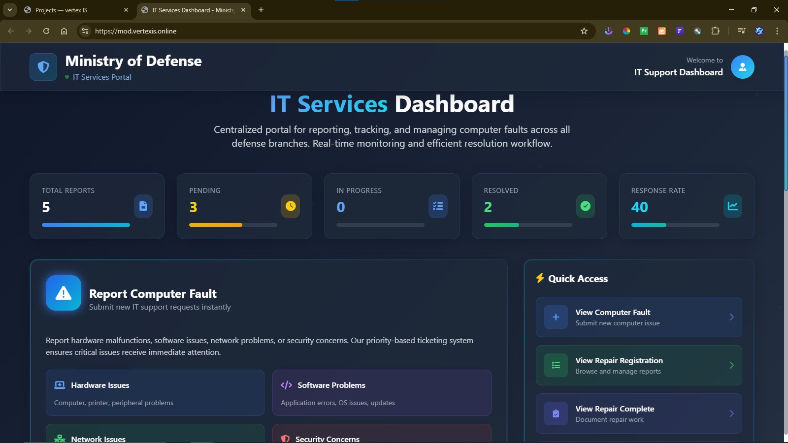 Ministry of Defense I.T Branch Management System.
